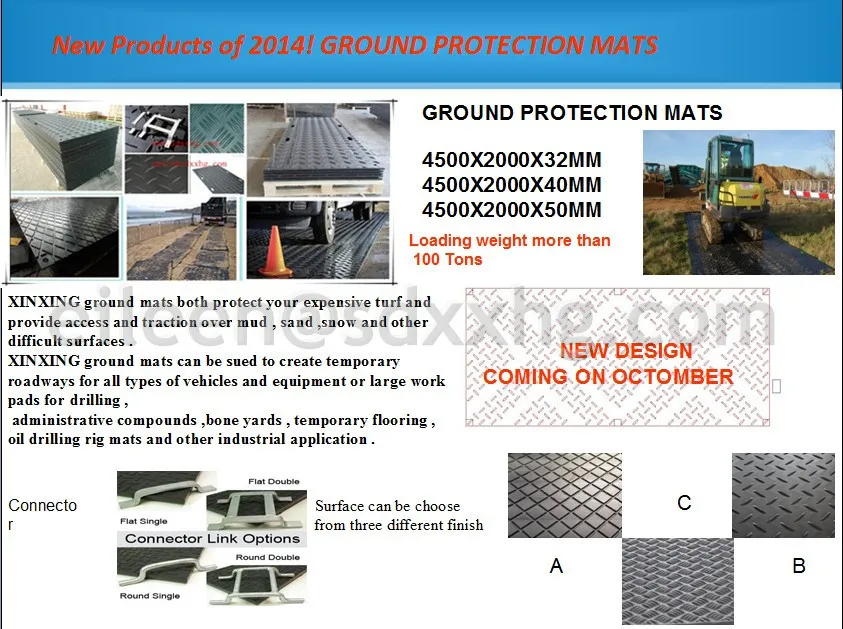 Uhmw Pe Truck Dump Bed Liner/plastic Liner Sheet/selflubricating Uhmw