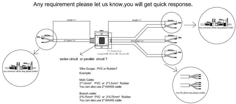 wire splitter