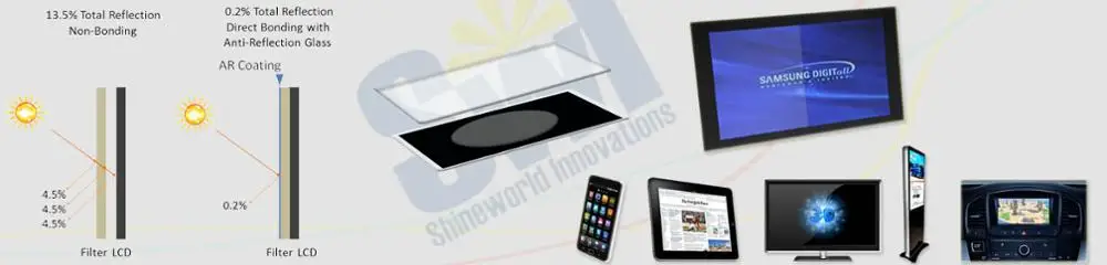 LCD Bonding PAGE-1.jpg