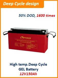 solar battery 12V 150.PNG