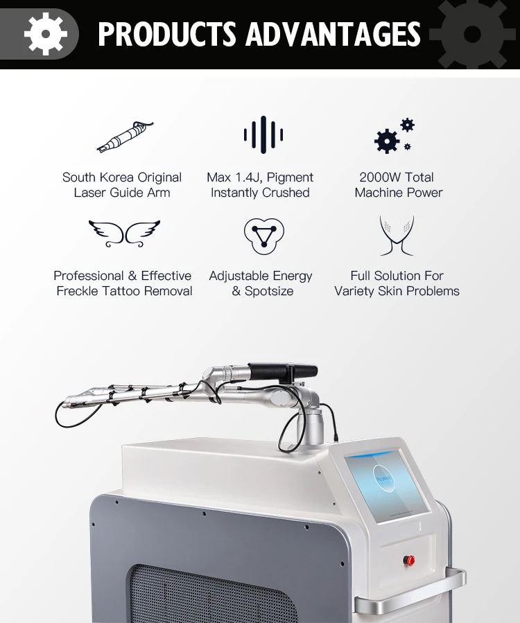 Newest Korea arm freckle removal q switched nd yag laser picoway laser Picosure Picosecond Laser Tattoo Removal Machine