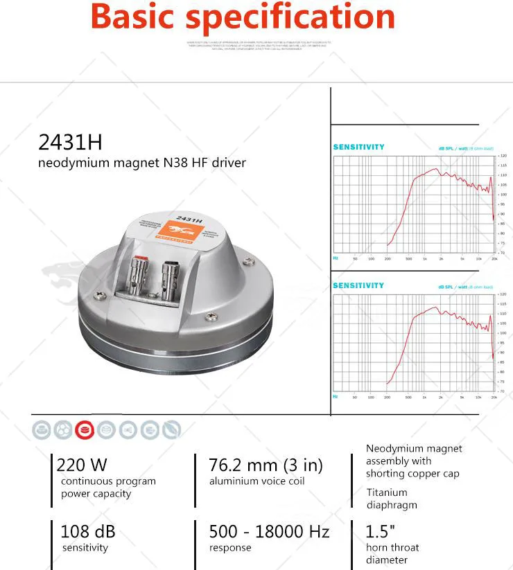 2431h 3" Diaphragm Neodymium Horn Compression Driver 8ohms Buy