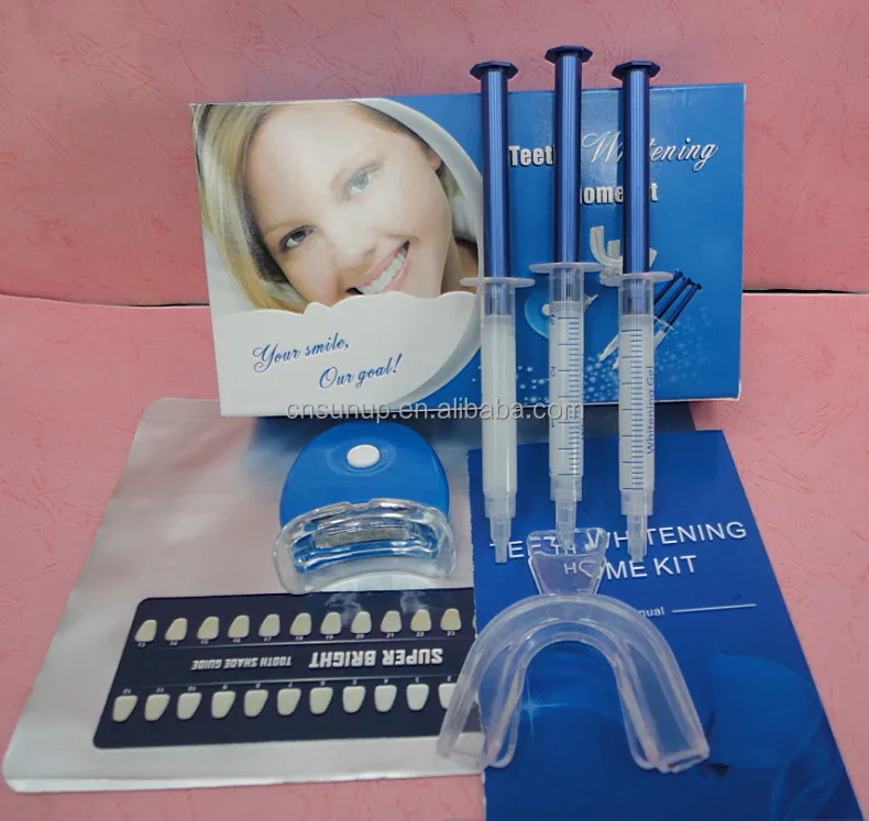 Zero peroxide teeth whitening reviews