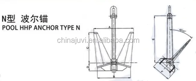 for POOL N TW type anchor moor cargo ship marine vessel