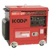50Hz 8kva 3-phase silent diesel generator