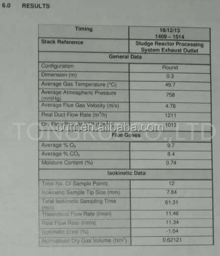 waste oil to diesel plant cracking.jpg
