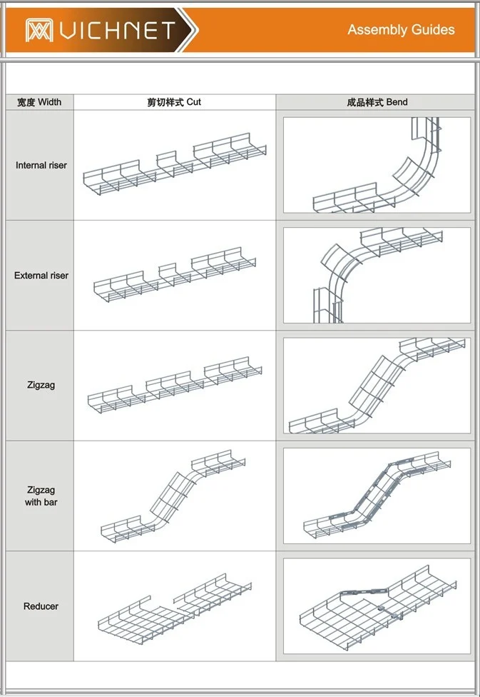 Nema 2 Frp Cable Ladder External Riser Ezystrut