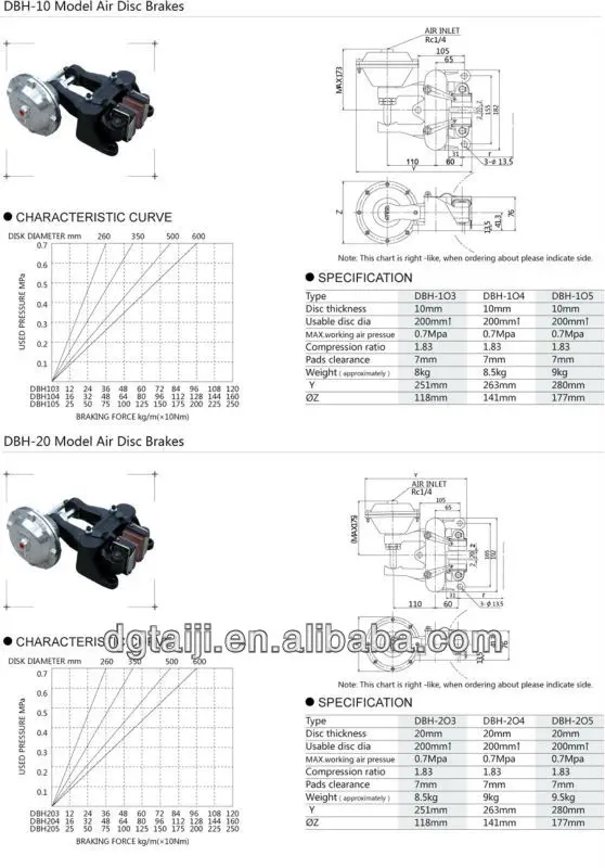 DBH Air Disc Brakes (Horizontal-type)-.jpg