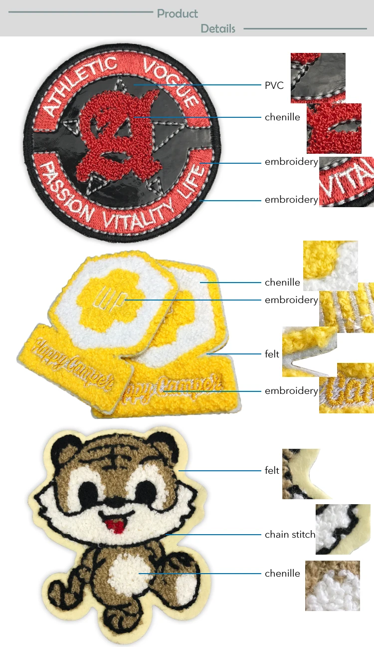 Vintage chenille patch-Letterman BJ
