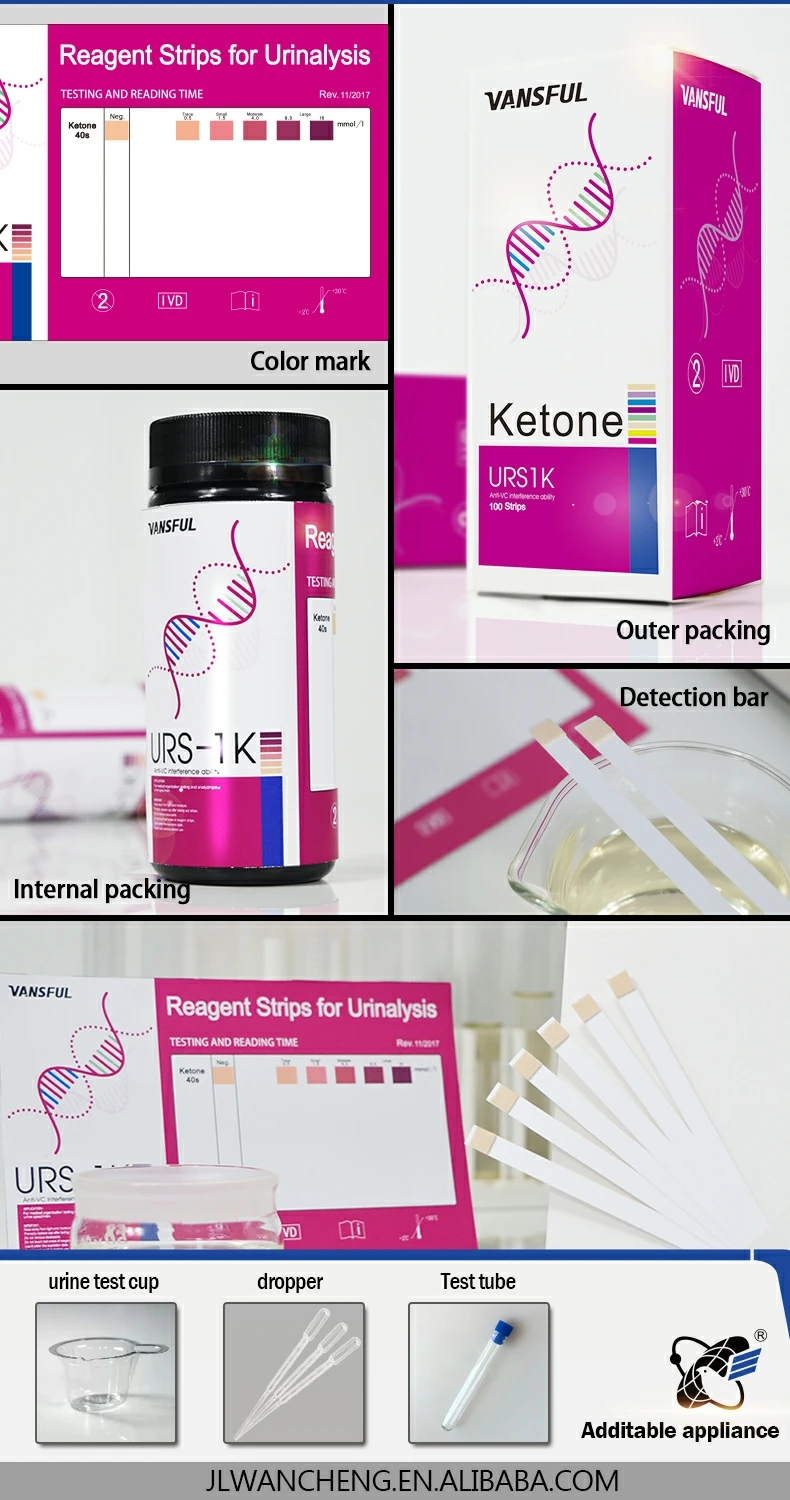ketone strips (3).jpg