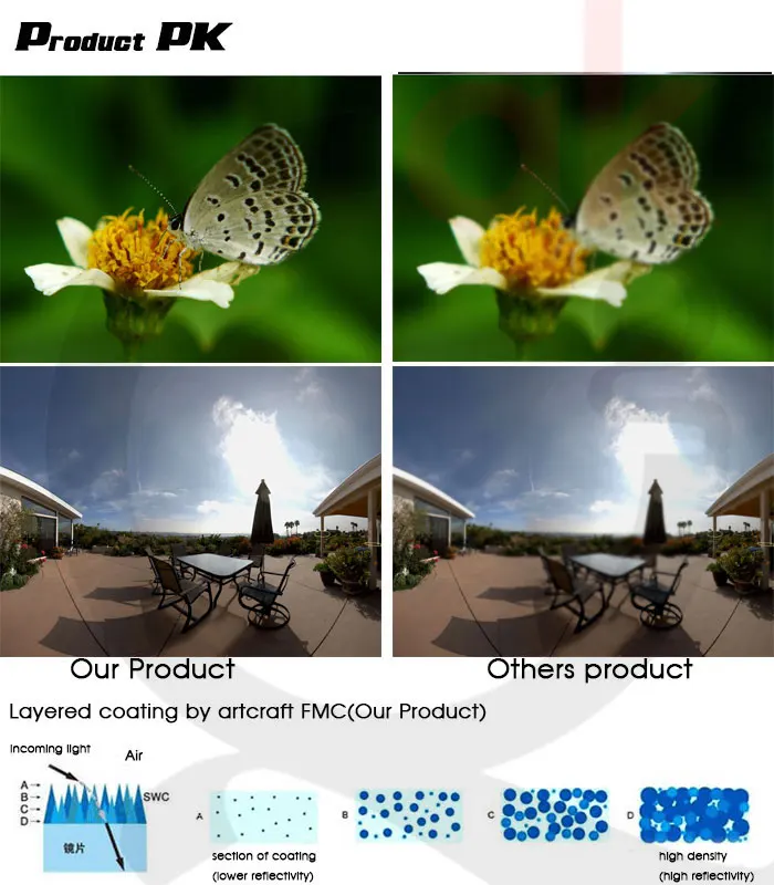 67x magnetic wide angle / macro lens, lens for iphone 5 / for 3g