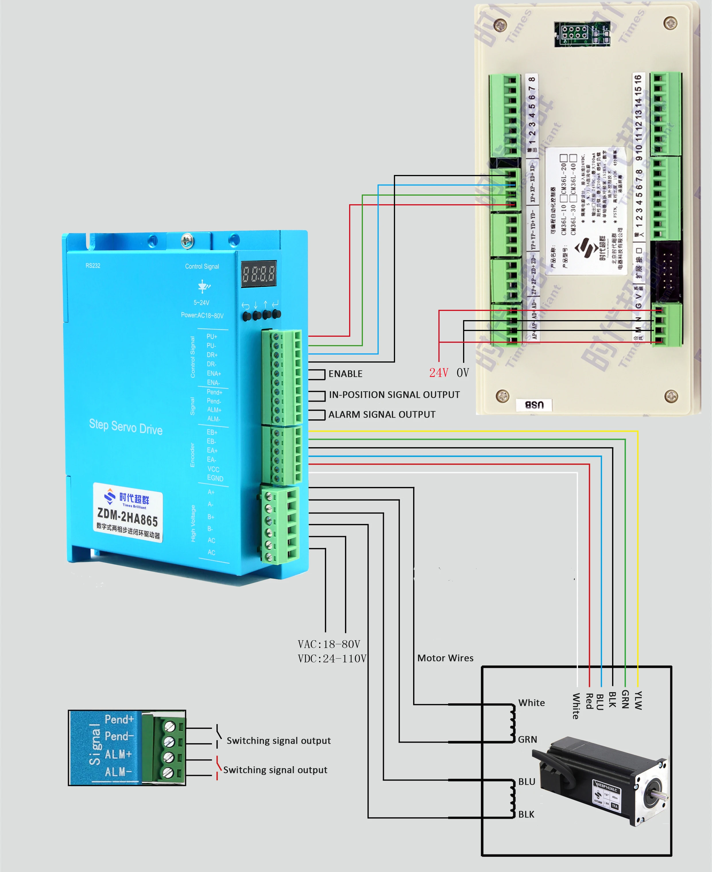 ZDM-2HA865 wiring
