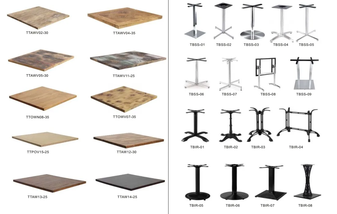 TABLE BASE TABLE TOP