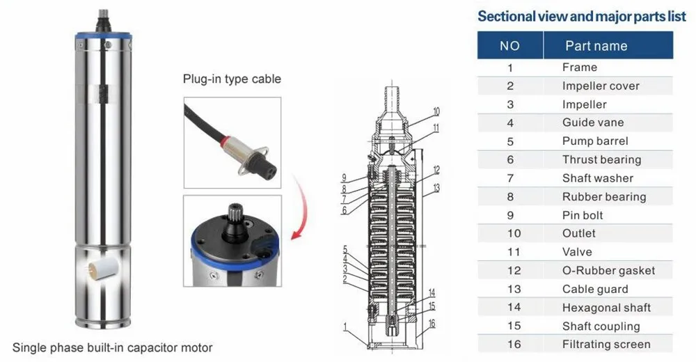 Deep Well Submersible Water Pump Capacitor Buy Pump Capacitor,Pump