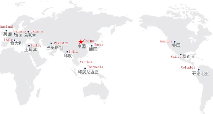 sewing machine for bags