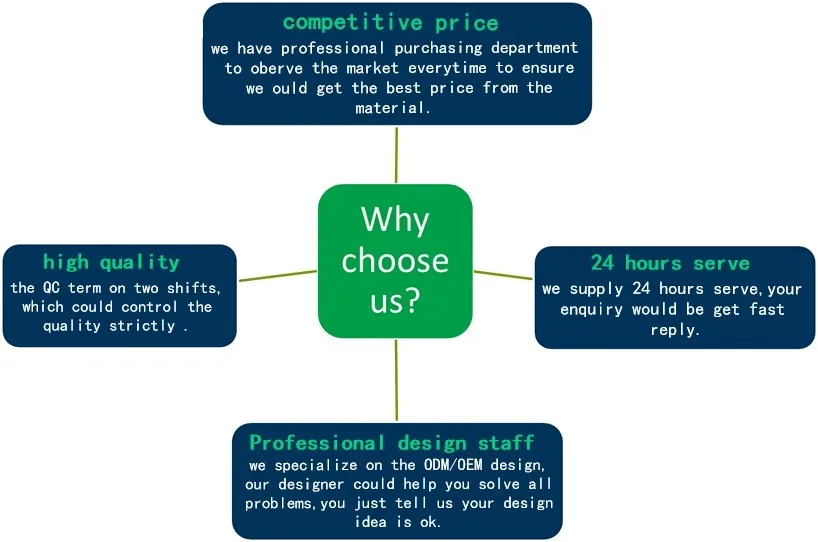 Classical solid wooden frame PU leather upholstered dining chair