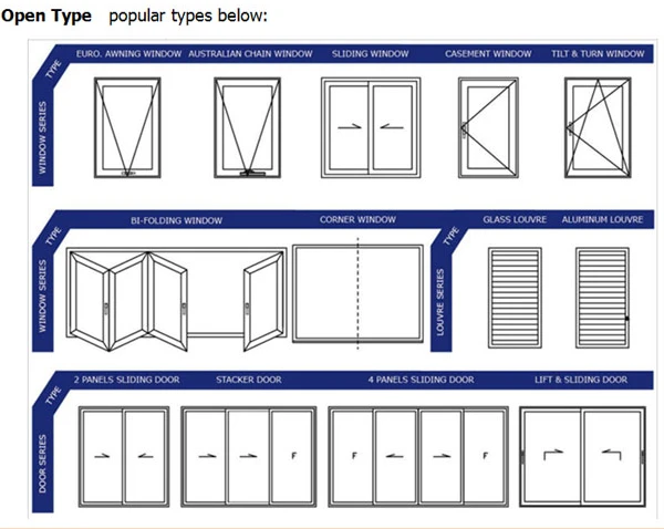 Bathroom Window Types windows for bathroom window china glass window shutters and fire Bathroom Window Types windows for bathroom window china glass window shutters and fire