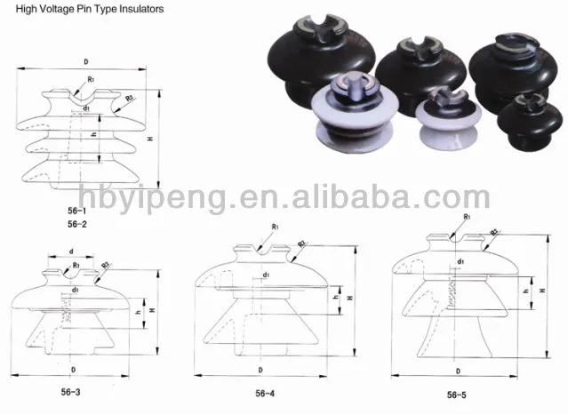 pin insulator