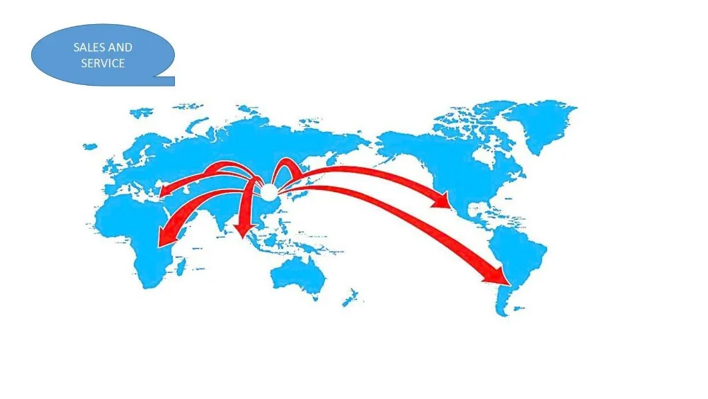 SALES AND SERVICE.jpg