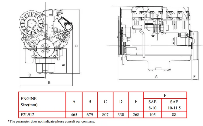 Deutz f4l912 схема