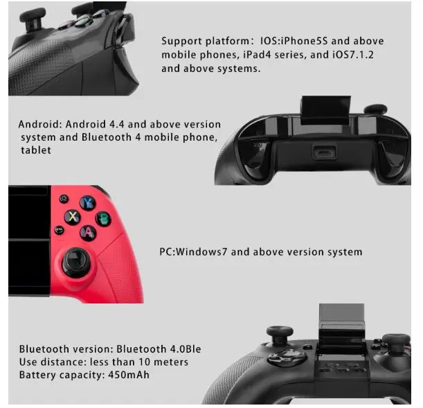 Как подключить wireless controller к телевизору. 2.4G Wireless Controller инструкция. 2.4G Wireless Controller Gamepad инструкция. Геймпад Wireless Controller x3 инструкция. 2.4G Wireless Controller Gamepad подключить к телевизионной приставке.