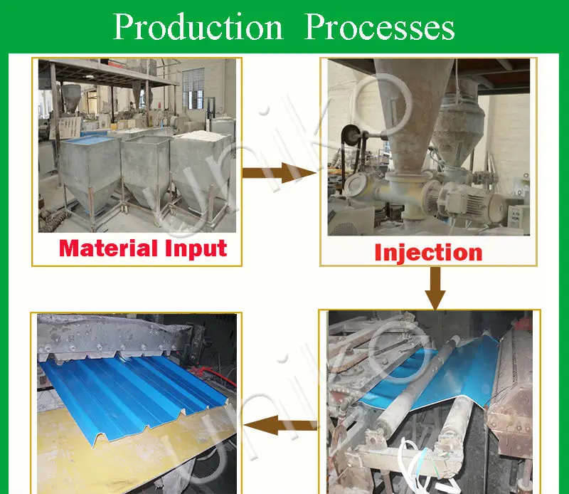 Soundproof Reinforced Acrylic Sheet Roofing Pvc Plastic Roof Sheet For