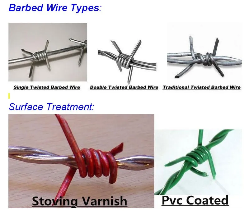 Barbed Wire Fence Drawing Barbed Wire Fence Drawing
