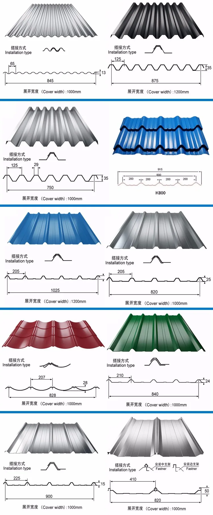 Jis G 3302 Sgch 0 25mm G30 Galvanized Sheet Steel Zinc Roofing Sheet 