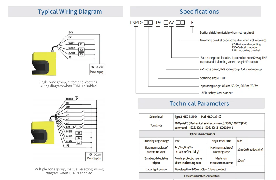 Industrial Safety Laser Scanner Sensor Protective And Warning Field