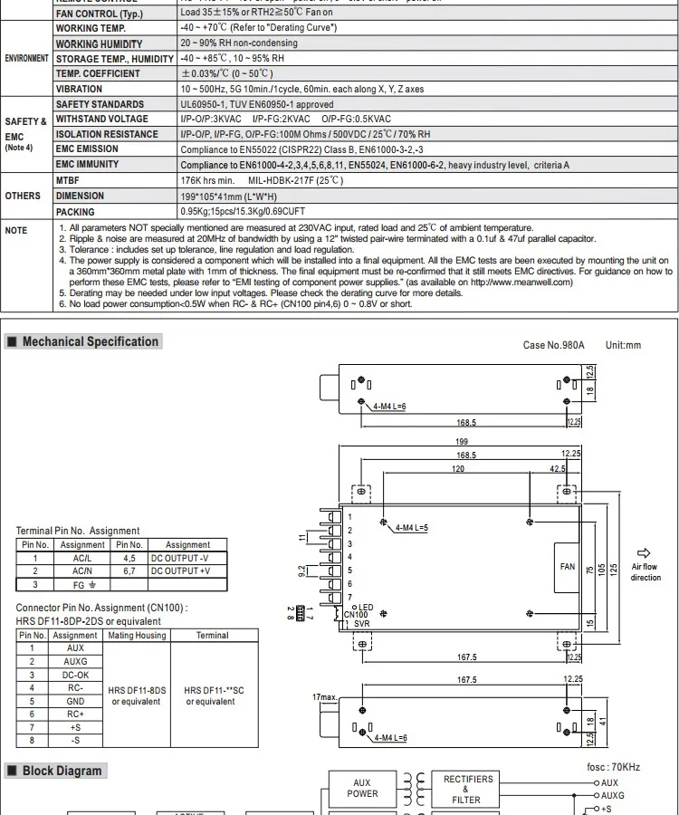 Mean Well Hrpg-300-15 300w With Pfc Function 300w 15v Power Supply ...