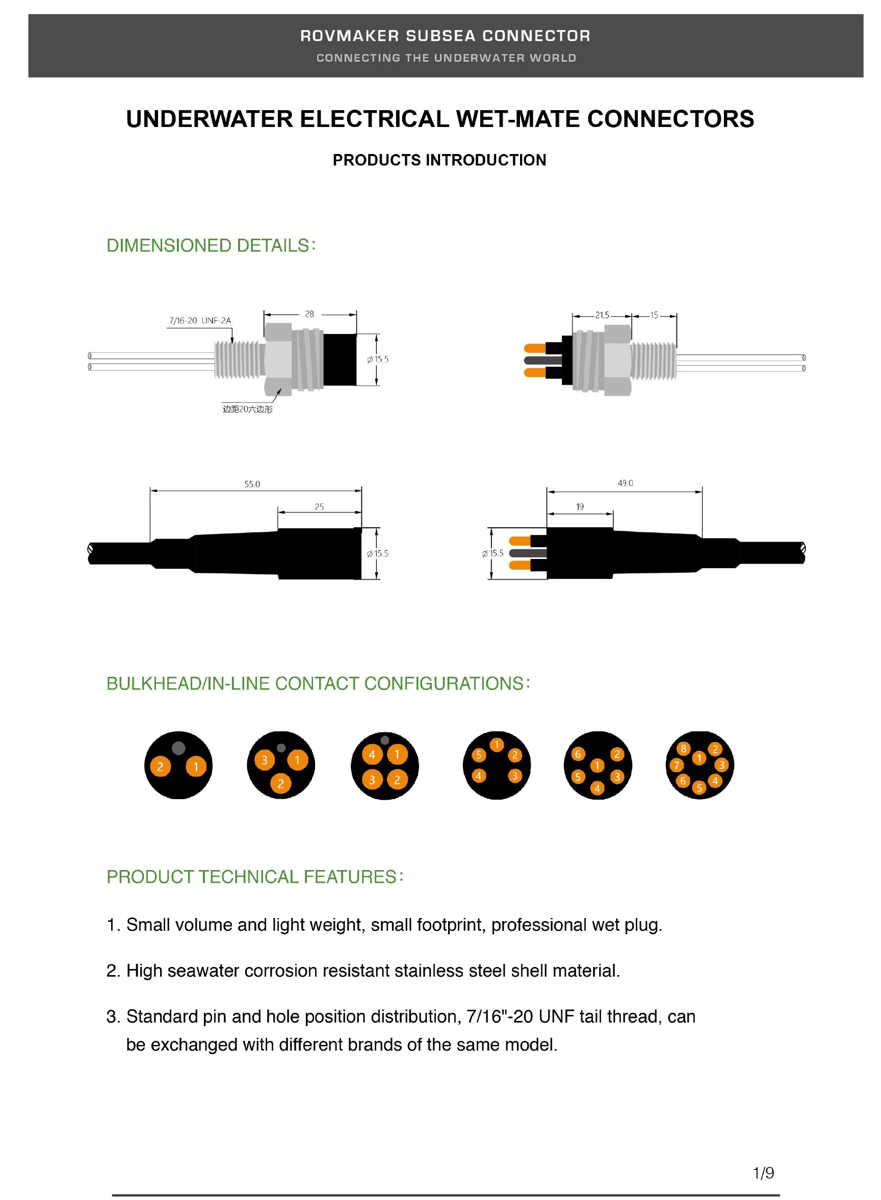 IP69 Connector-2 (2).jpg