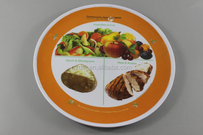 Wholesale Melamine Dinner Plate Food Plate