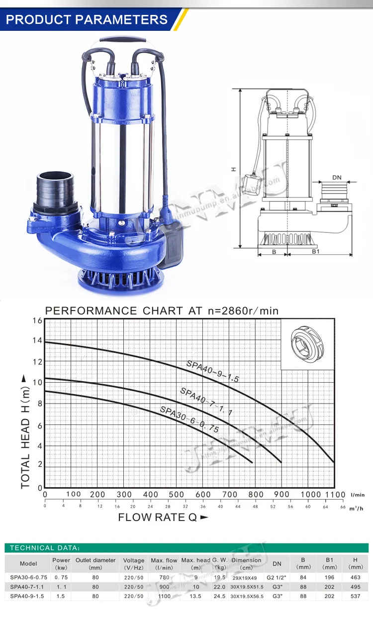 Electric 2 1.5 1hp Submersible Pump Price With Float Switch - Buy 1hp