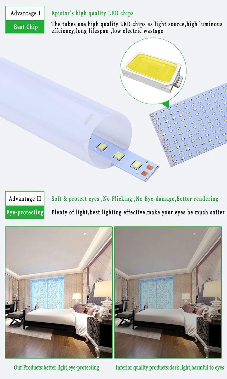 Verlichting Led Lamp,Hoge Kwaliteit Plastic Pc Cover Lamp Led Licht ... Verlichting Led Lamp,Hoge Kwaliteit Plastic Pc Cover Lamp Led Licht ...