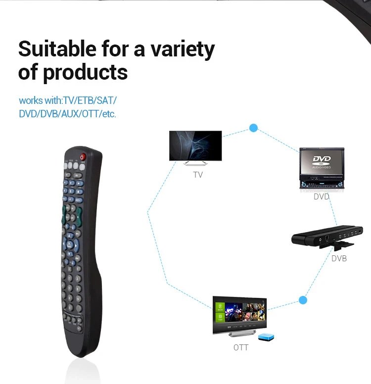 7 In 1 Universal Remote Control Urc22b Codes Buy 7 In 1 Universal