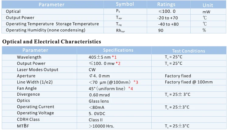 uniform line module 2.png