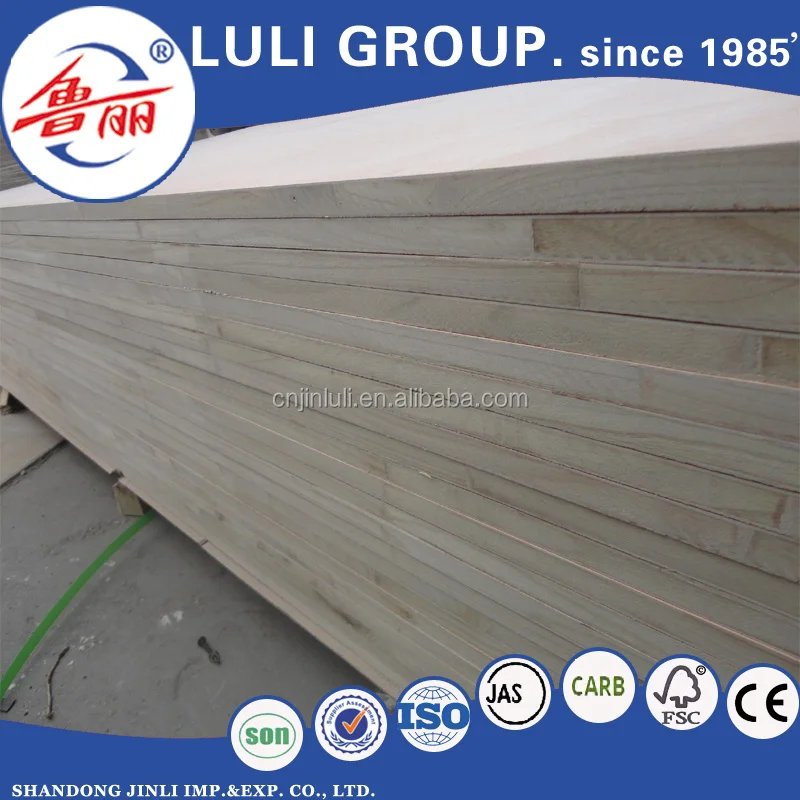 LULI GROUP-BLOCKBOARD-03.jpg