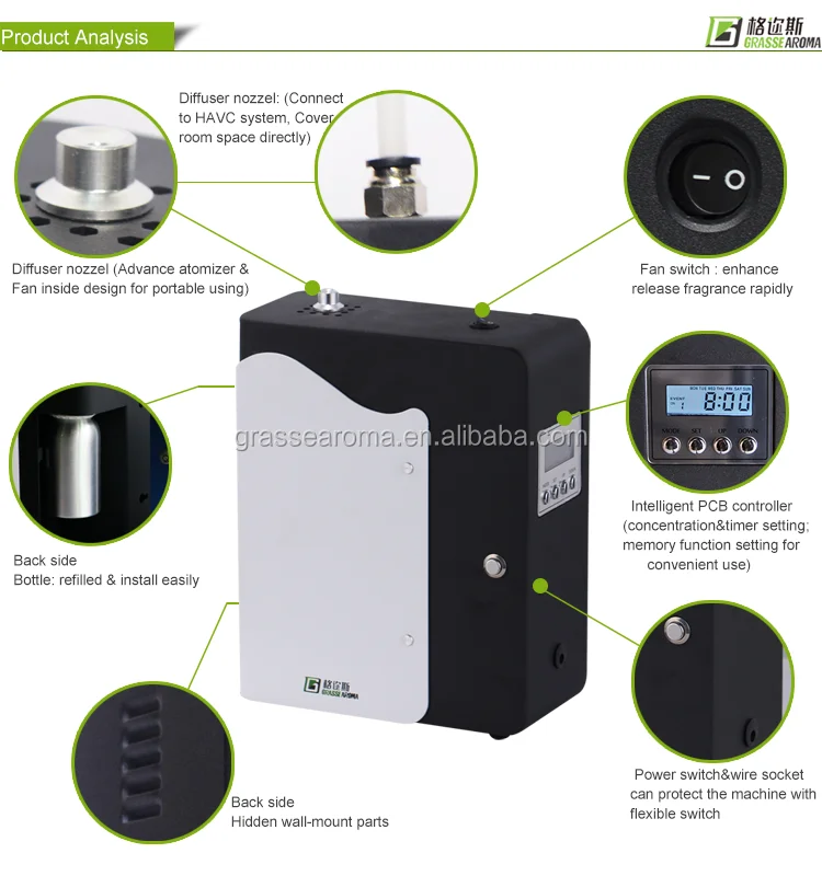 aroma machine.png
