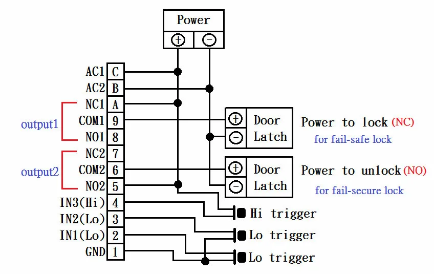Door Access Control Relay Switch 3g Gsm Gate Opener Buy Relay Remote