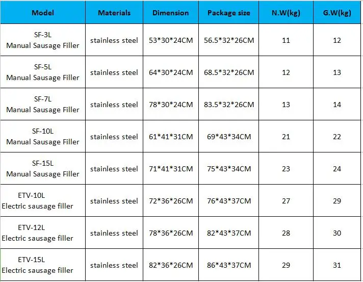 sausage filler spec.jpg