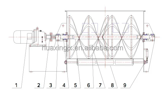 Horizontal type Ribbon Mixer3.png