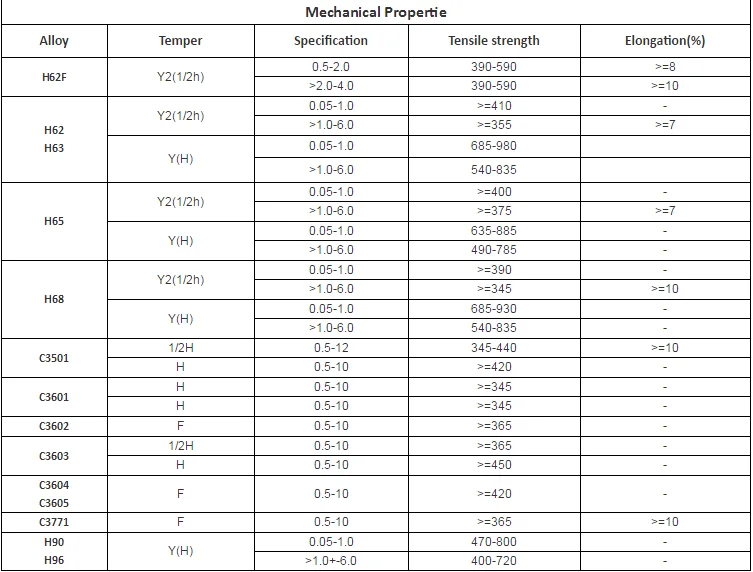 Copper Tube Brass Pipe Square Rectangular Pipe Price Per Kg Buy