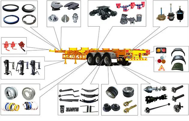 Запчасти для полуприцепов. Ось полуприцепа saf. Каталог запчастей ось полуприцепа BPW. Пневмоподвеска БПВ полуприцепа. Ось прицепа ROR.