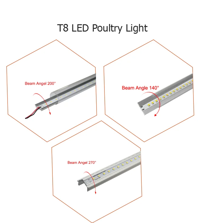 2017 High Quality Poultry House Light Dimmers 1200w Dimmer For Chicken