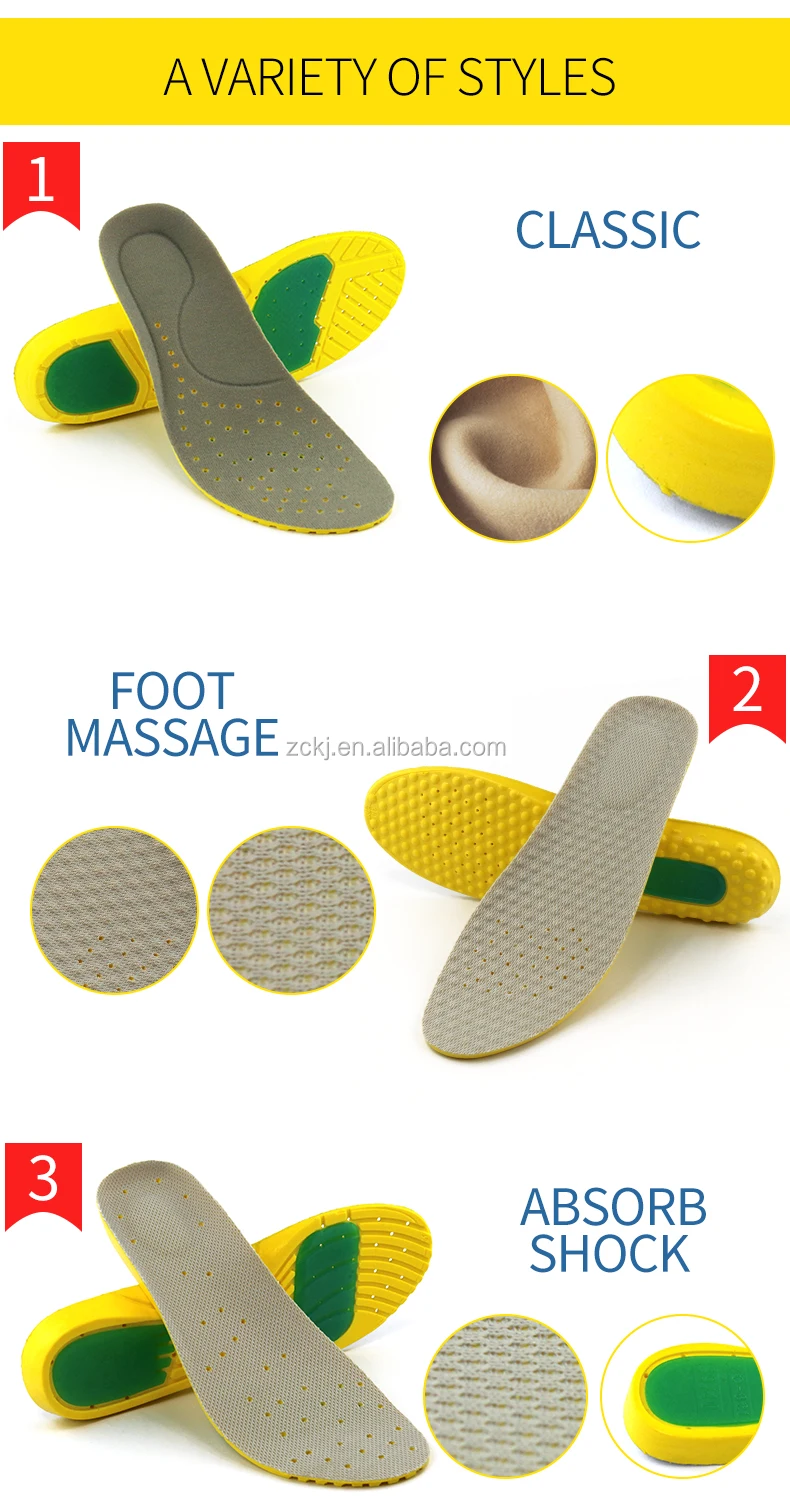 Polyurethane Orthotic Insole Breathable Plantar Fasciitis Olastic Mesh