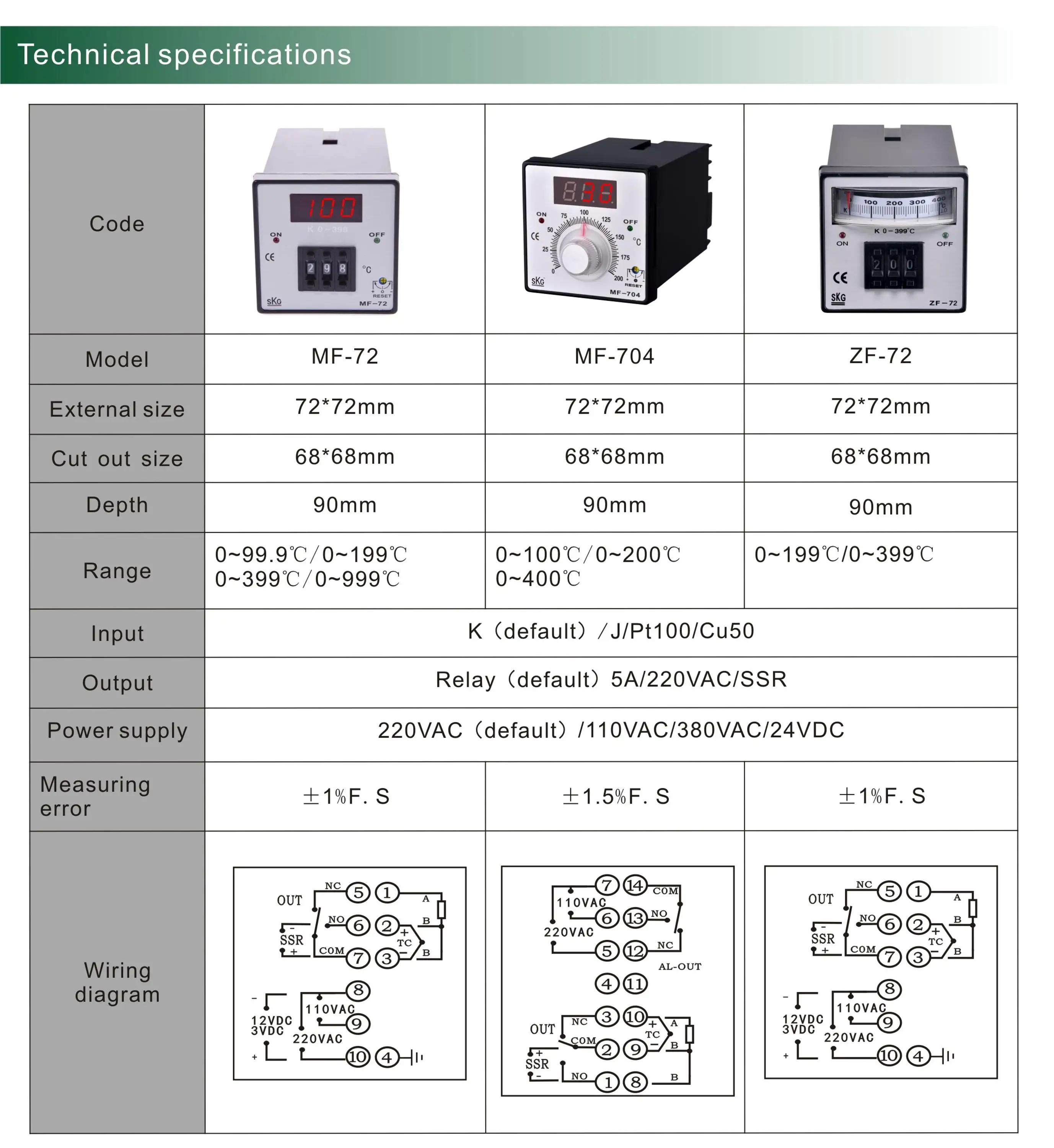 Microcomputer temperature controller схема подключения