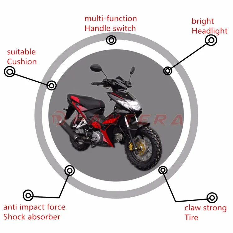 110cc Motorcycle Spare Parts  Cheap Mini Motorbike  (2).jpg
