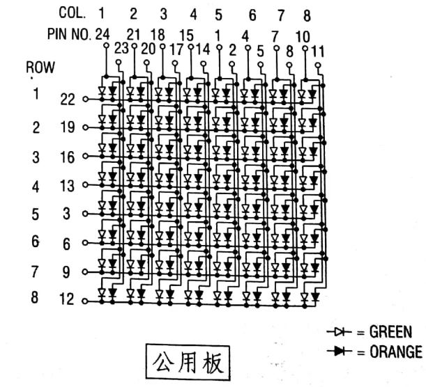 bi-color 6mm 8x8 square dot matrix