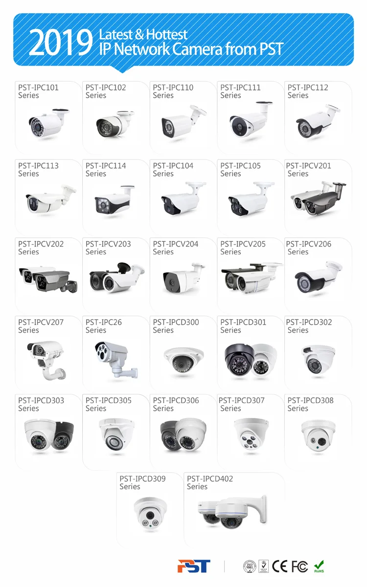 IP Camera 2019-A1.jpg