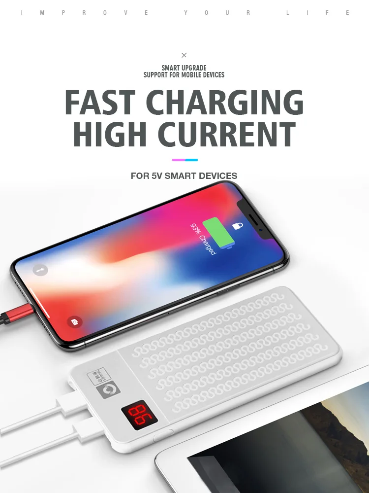 2019 Guangzhou Li-polymer Battery charger wholesale 5V 2.1A Rohs 10000 mah power bank - ANKUX.COM